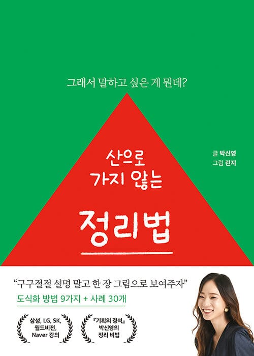 산으로 가지 않는 정리법 (그래서 말하고 싶은 게 뭔데?)