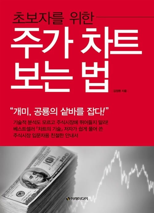 주가 차트 보는 법 