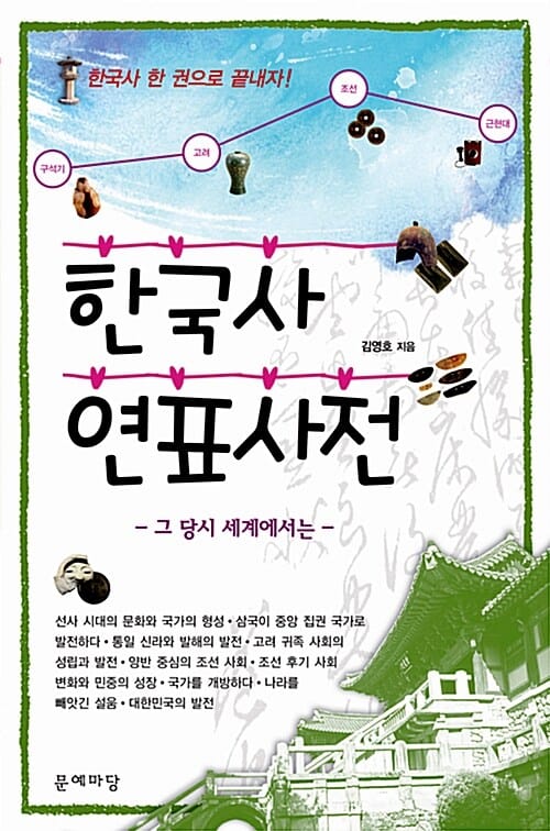 한국사 연표 사전 :그 당시 세계에서는