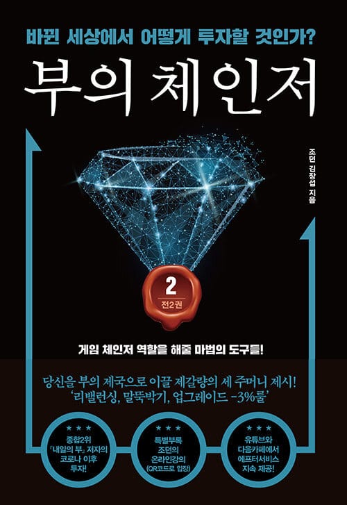 부의 체인저 =게임 체인저 역할을 해줄 마법의 도구들! /Money changer 