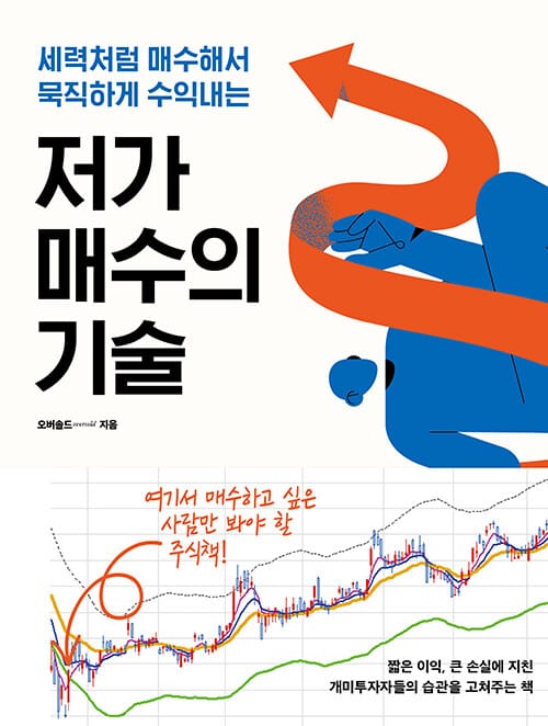 (세력처럼 매수해서 묵직하게 수익내는) 저가 매수의 기술