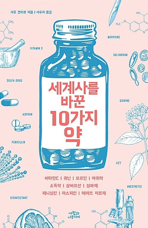 세계사를 바꾼 10가지 약 (비타민Cㅣ퀴닌ㅣ모르핀ㅣ마취약ㅣ소독약)