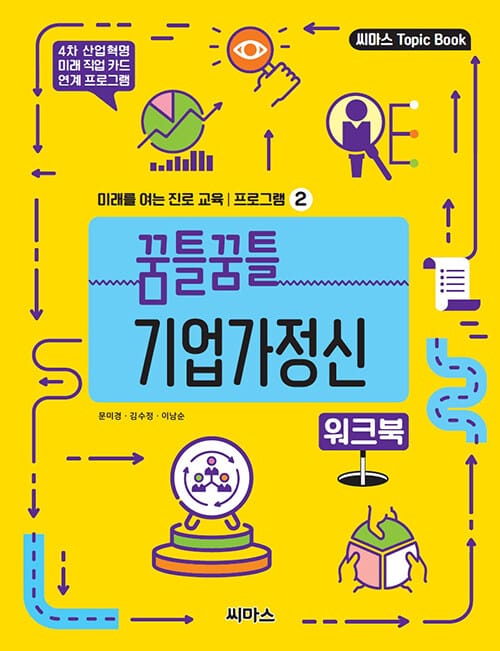 꿈틀꿈틀 기업가정신 (4차 산업혁명 미래 직업 카드 연계 프로그램)