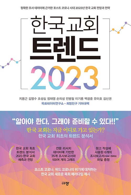 한국 교회 트렌드 2023 (정확한 조사 데이터에 근거한 포스트 코로나 시대)