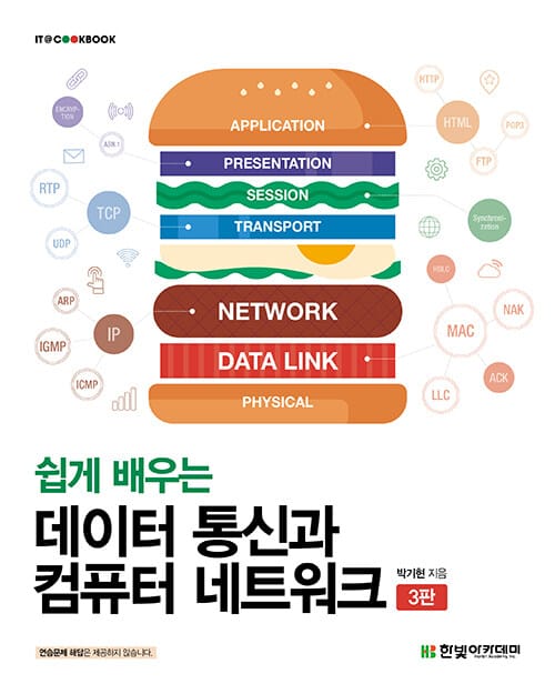 데이터 통신과 컴퓨터 네트워크