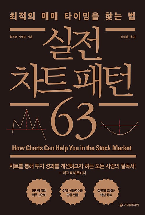 실전 차트 패턴 63 (최적의 매매 타이밍을 찾는 법)