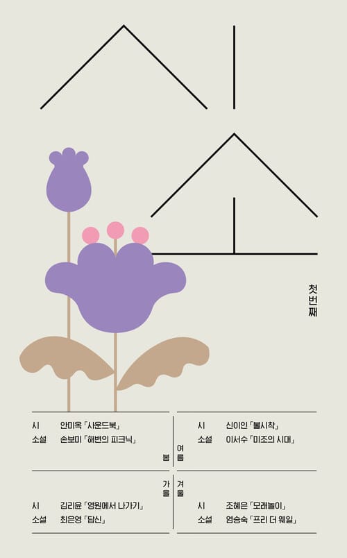 시소 첫번째 - 2022 시소 선정 작품집
