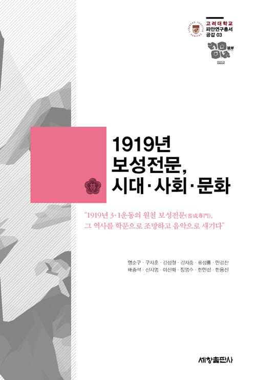 1919년 보성전문, 시대·사회·문화