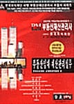 부동산임대 재산관리 실무 - 부동산재산관리사