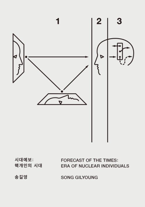 시대예보 : 핵개인의 시대
