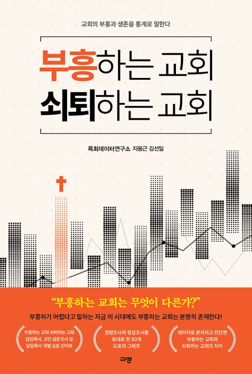 부흥하는 교회 쇠퇴하는 교회 - 교회의 부흥과 생존을 통계로 말한다