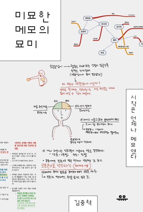 미묘한 메모의 묘미 - 시작은 언제나 메모였다