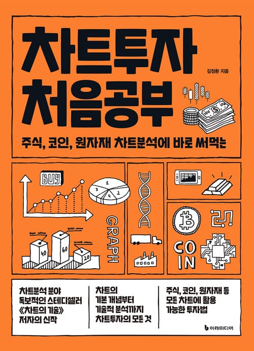 차트투자 처음공부 - 주식, 코인, 원자재 차트분석에 바로 써먹는
