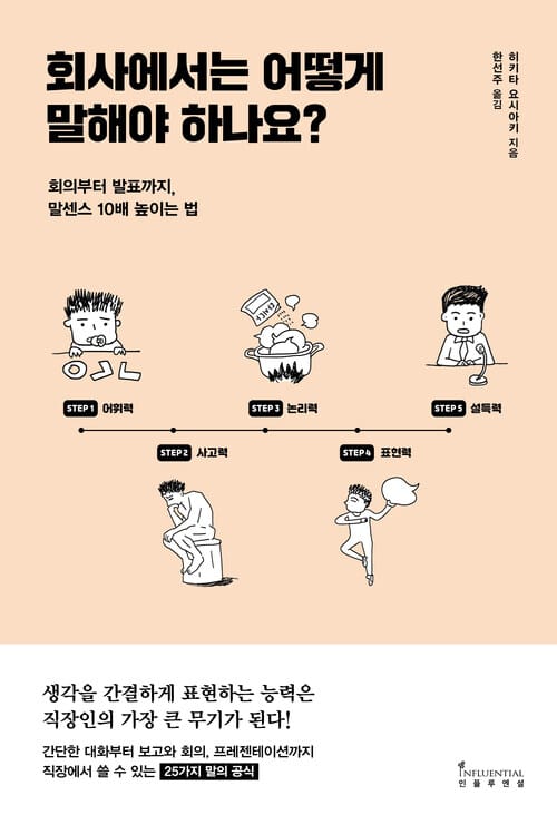 회사에서는 어떻게 말해야 하나요? - 회의부터 발표까지, 말센스 10배 높이는 법