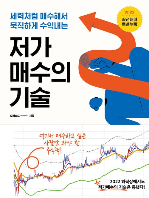 저가 매수의 기술
