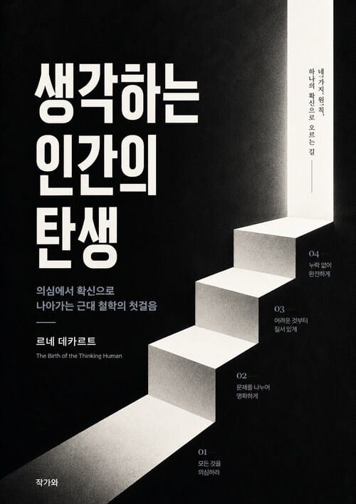 생각하는 인간의 탄생(The Birth of the Thinking Human) - (Discourse on the Method of Rightly Conducting One's Reason and of Seeking Truth in the Sciences)