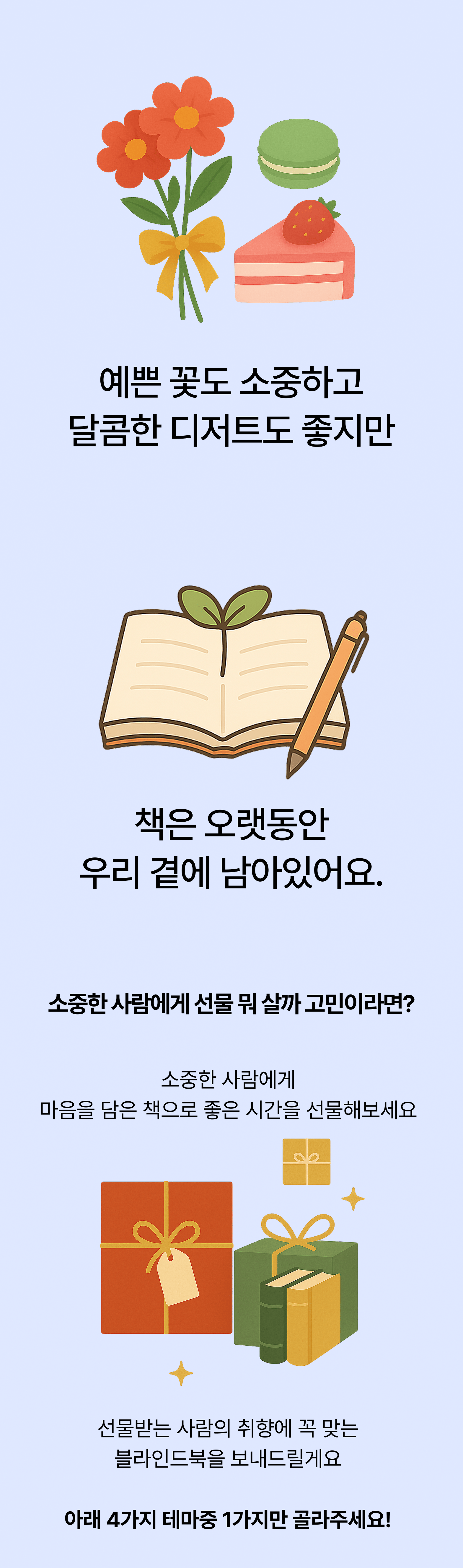 상품설명2