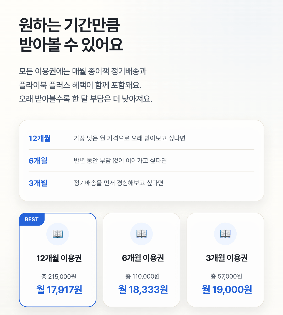 원하는 기간만큼 받아볼 수 있어요