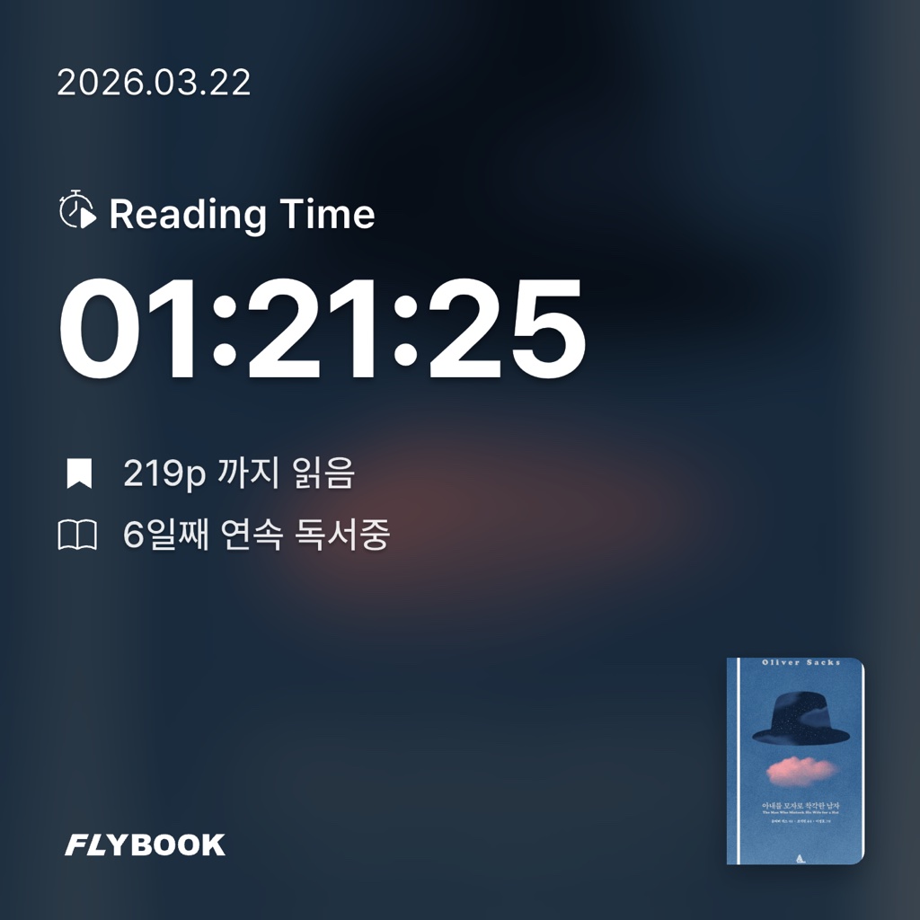 김주곤님의 아내를 모자로 착각한 남자 게시물 이미지