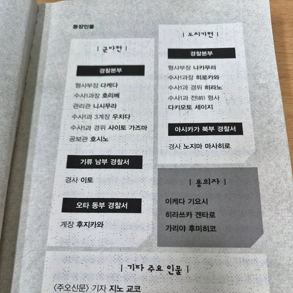 모든것님의 리버 1 게시물 이미지