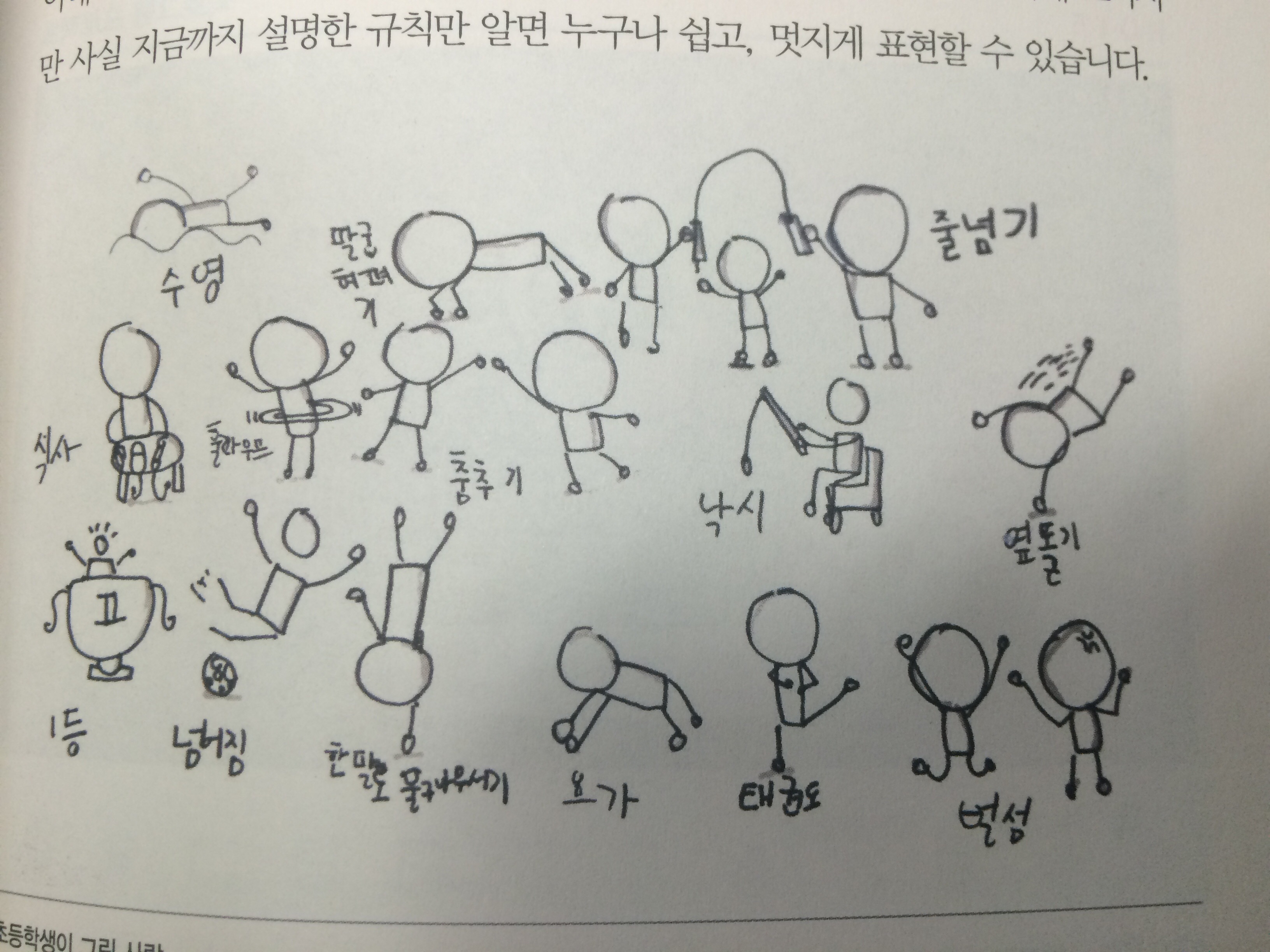 moon님의 비주얼 씽킹 게시물 이미지