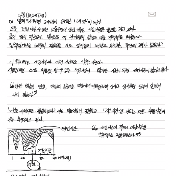 시골비서님의 아침 30분 독서 게시물 이미지