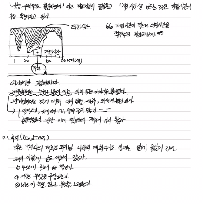 시골비서님의 아침 30분 독서 게시물 이미지