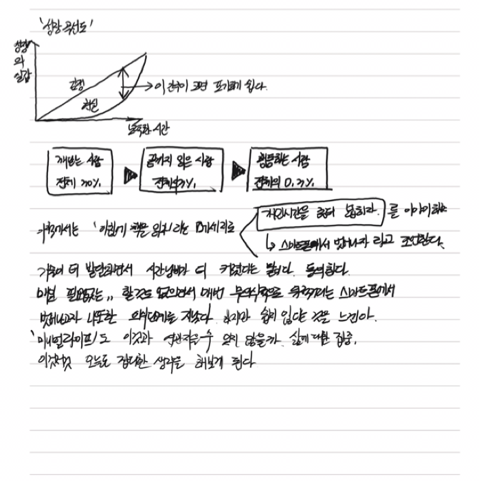 시골비서님의 아침 30분 독서 게시물 이미지