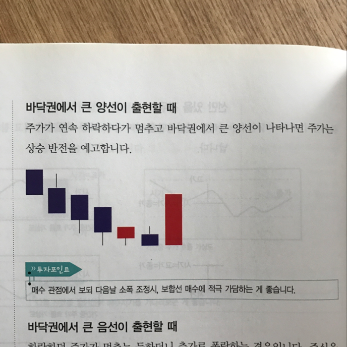 박세호님의 리뷰 이미지 0 - 주식투자 무작정 따라하기 (60만 왕초보가 감동했다! 완벽한 투자입문서!)