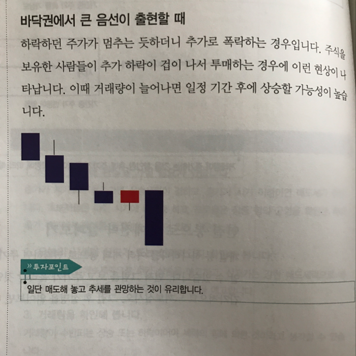 박세호님의 리뷰 이미지 1 - 주식투자 무작정 따라하기 (60만 왕초보가 감동했다! 완벽한 투자입문서!)