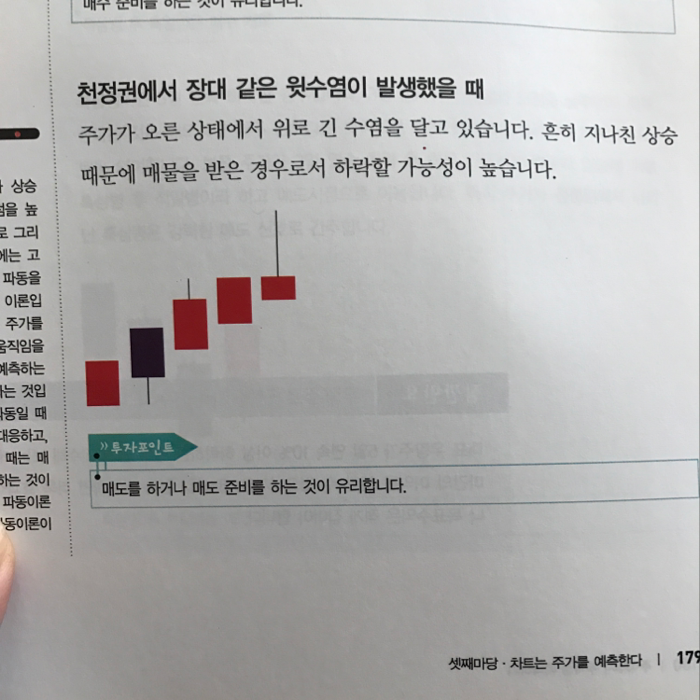 박세호님의 리뷰 이미지 6 - 주식투자 무작정 따라하기 (60만 왕초보가 감동했다! 완벽한 투자입문서!)