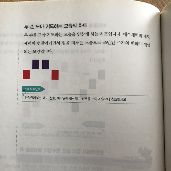 박세호님의 리뷰 이미지 7 - 주식투자 무작정 따라하기 (60만 왕초보가 감동했다! 완벽한 투자입문서!)