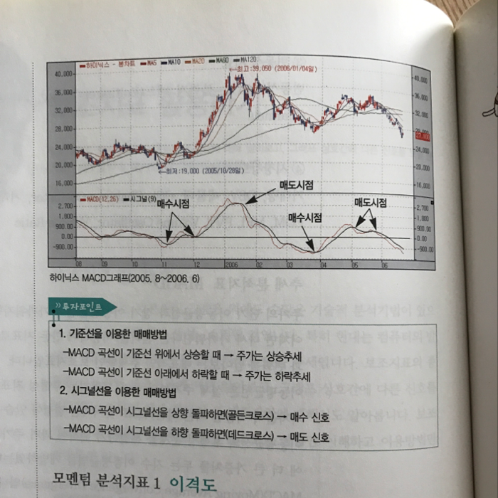 박세호님의 리뷰 이미지 8 - 주식투자 무작정 따라하기 (60만 왕초보가 감동했다! 완벽한 투자입문서!)