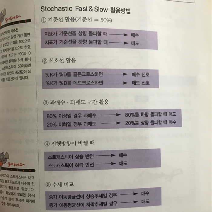 박세호님의 리뷰 이미지 11 - 주식투자 무작정 따라하기 (60만 왕초보가 감동했다! 완벽한 투자입문서!)