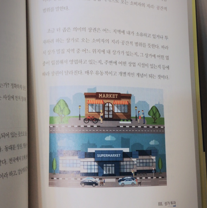 호이님의 부동산 투자 입문서 게시물 이미지