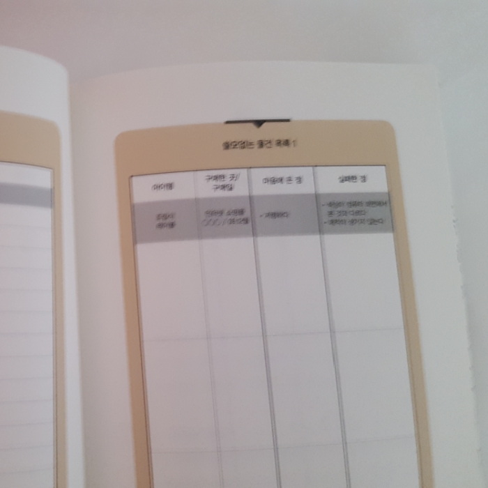 사과가 쿵님의 사지 않는 습관 게시물 이미지