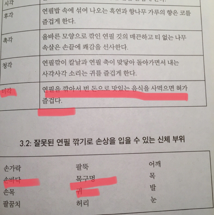 까눌레아미님의 연필깎기의 정석 게시물 이미지