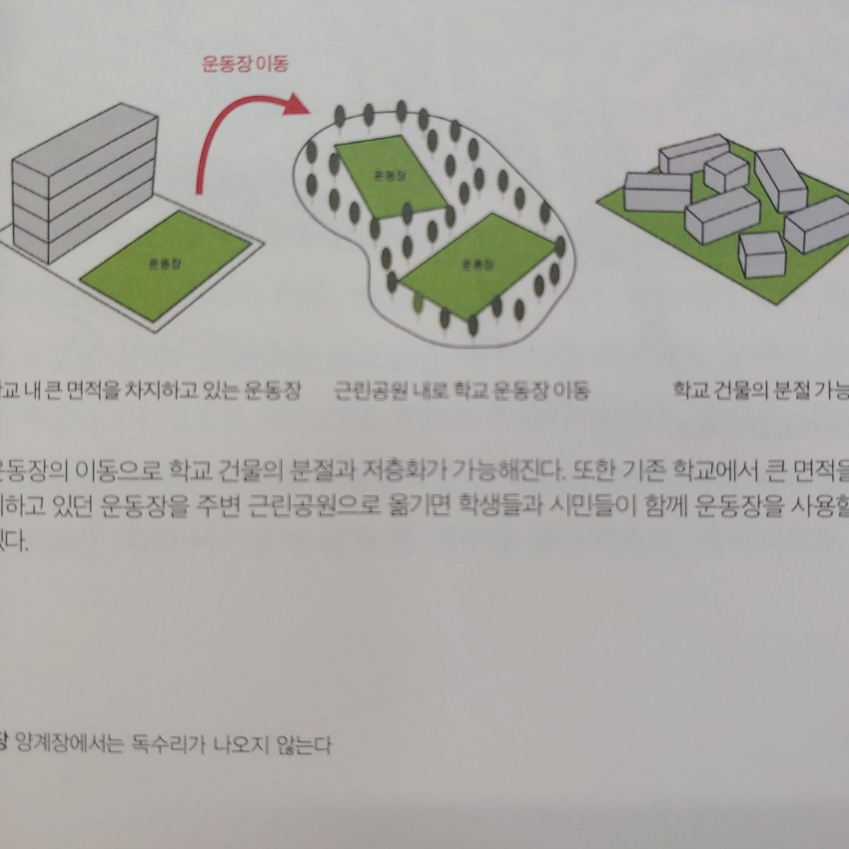남광우님의 어디서 살 것인가 게시물 이미지
