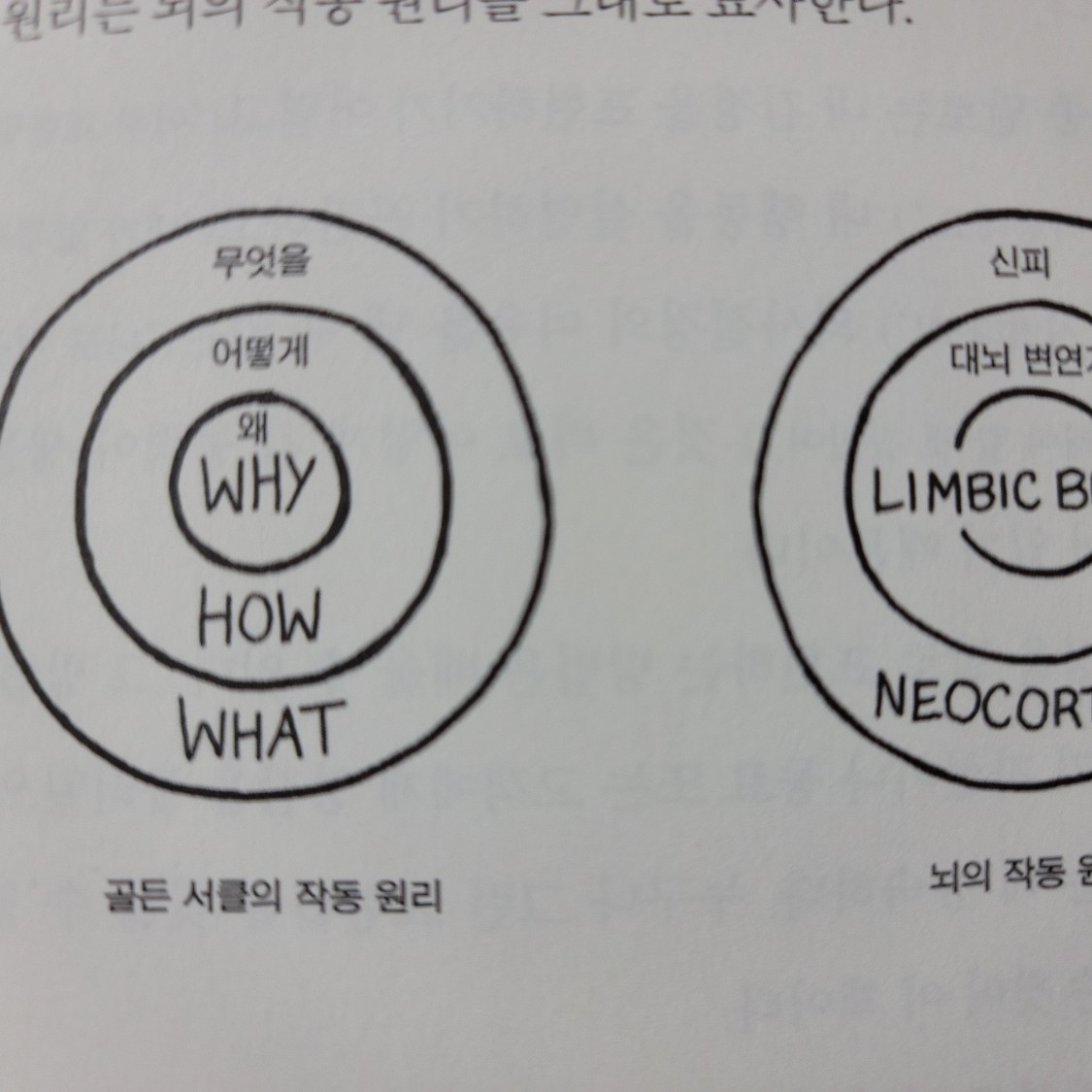 깡이아빠님의 나는 왜 이 일을 하는가 2 게시물 이미지