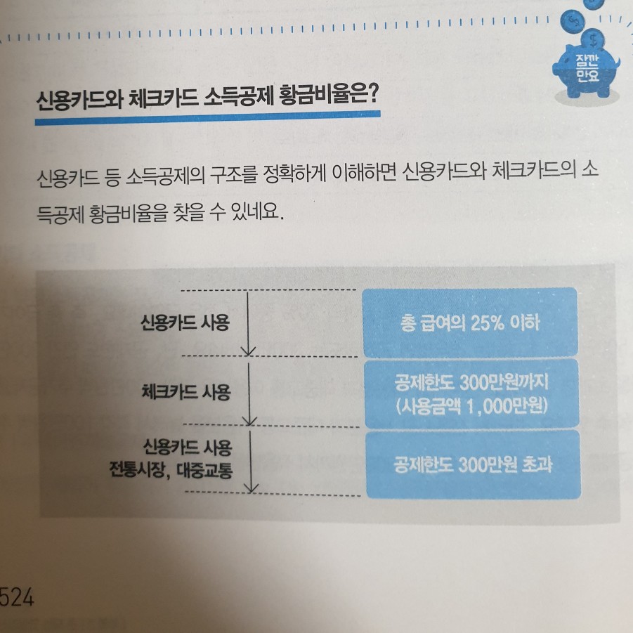 Pro ssunny님의 맘마미아 월급재테크 실천법 게시물 이미지