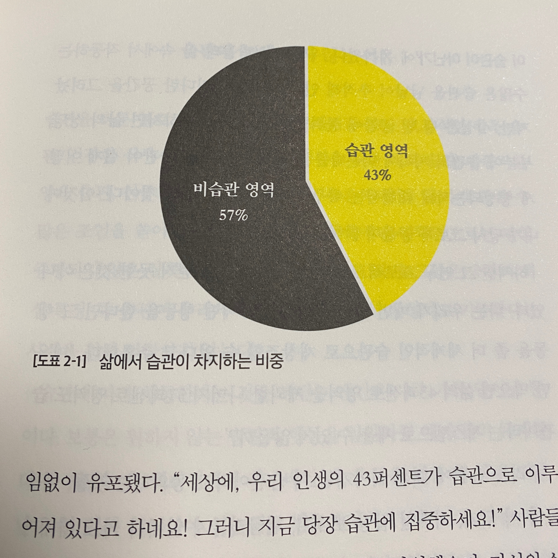 멜리에님의 해빗 게시물 이미지