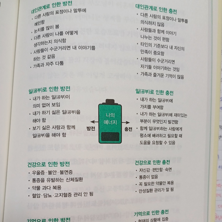 새벽빛님의 매우 예민한 사람들을 위한 상담소 게시물 이미지