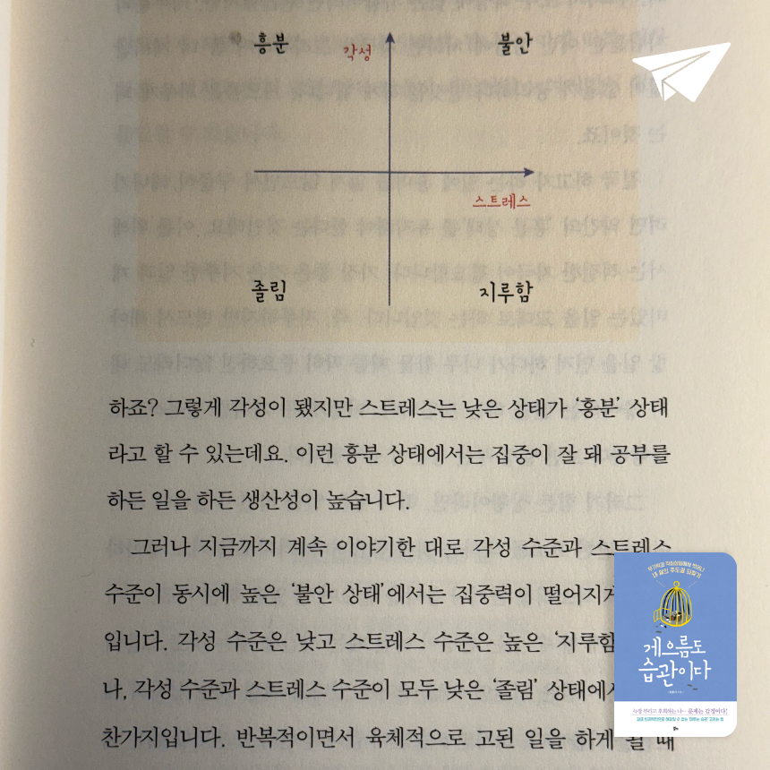 영영님의 게으름도 습관이다 게시물 이미지