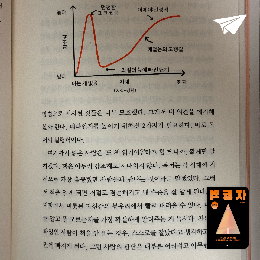 영영님의 역행자 게시물 이미지