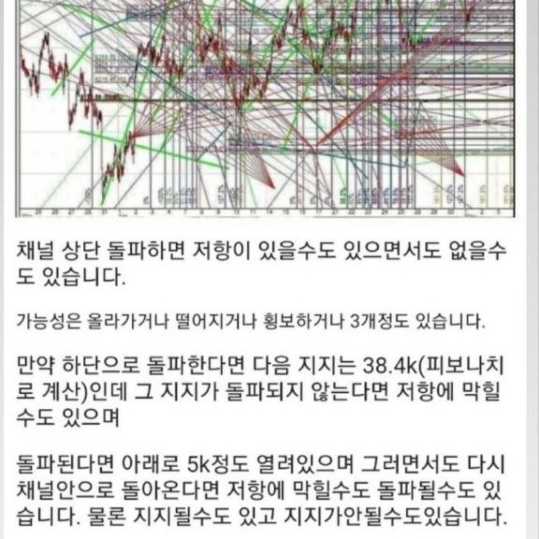 니모닉님의 달러는 왜 비트코인을 싫어하는가 게시물 이미지