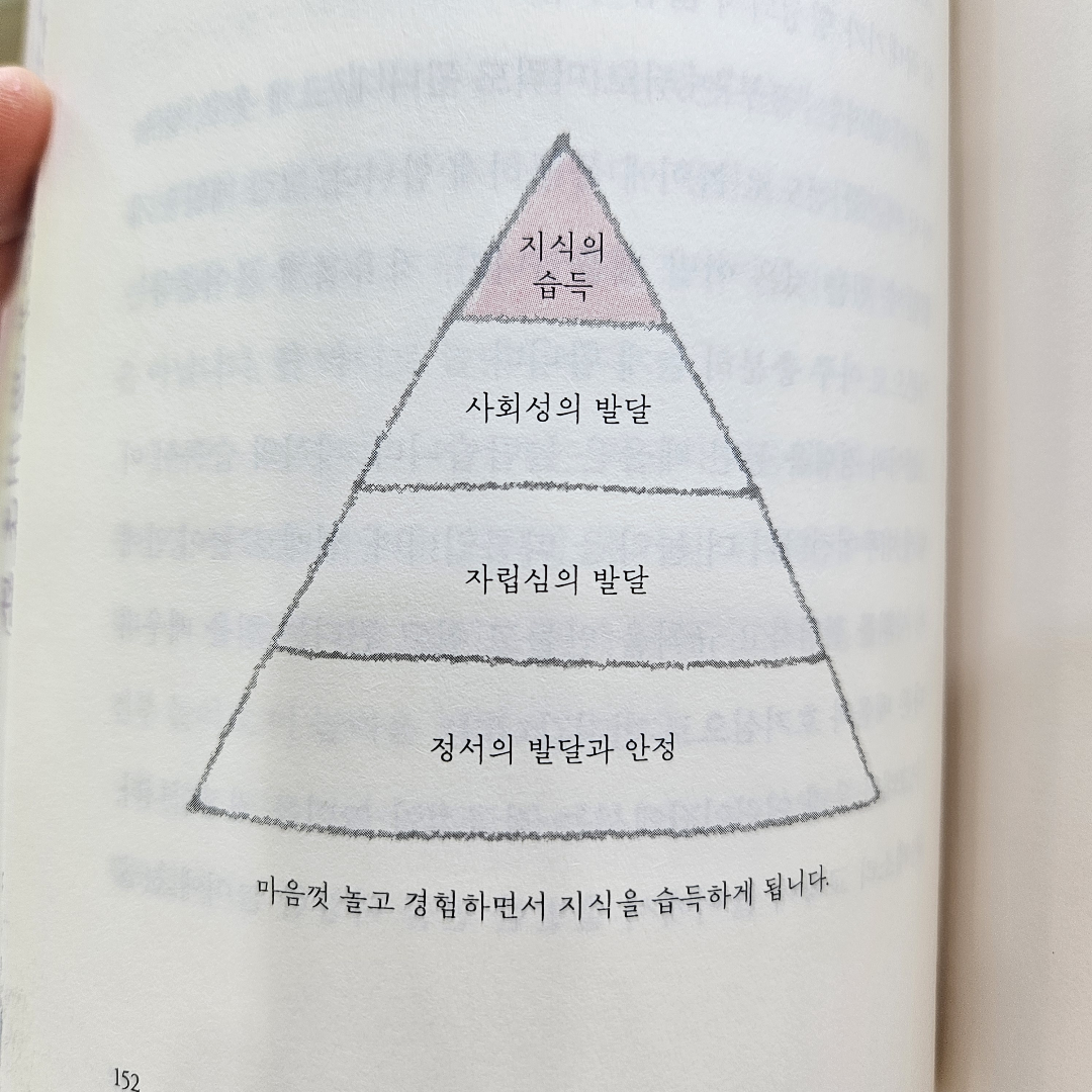 Joo님의 아이를 사랑하는 일 게시물 이미지