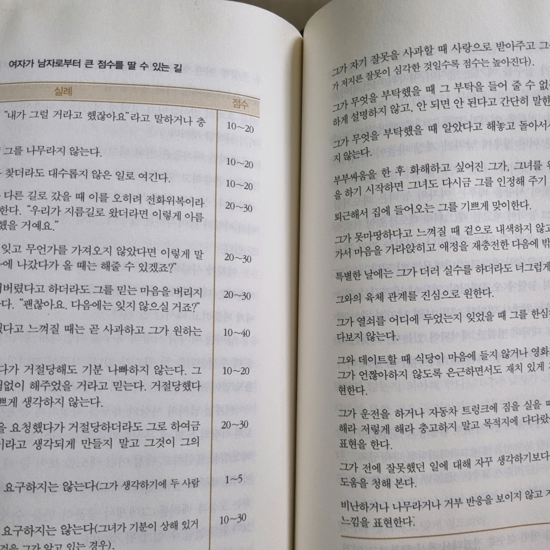 LGO님의 화성에서 온 남자 금성에서 온 여자 게시물 이미지