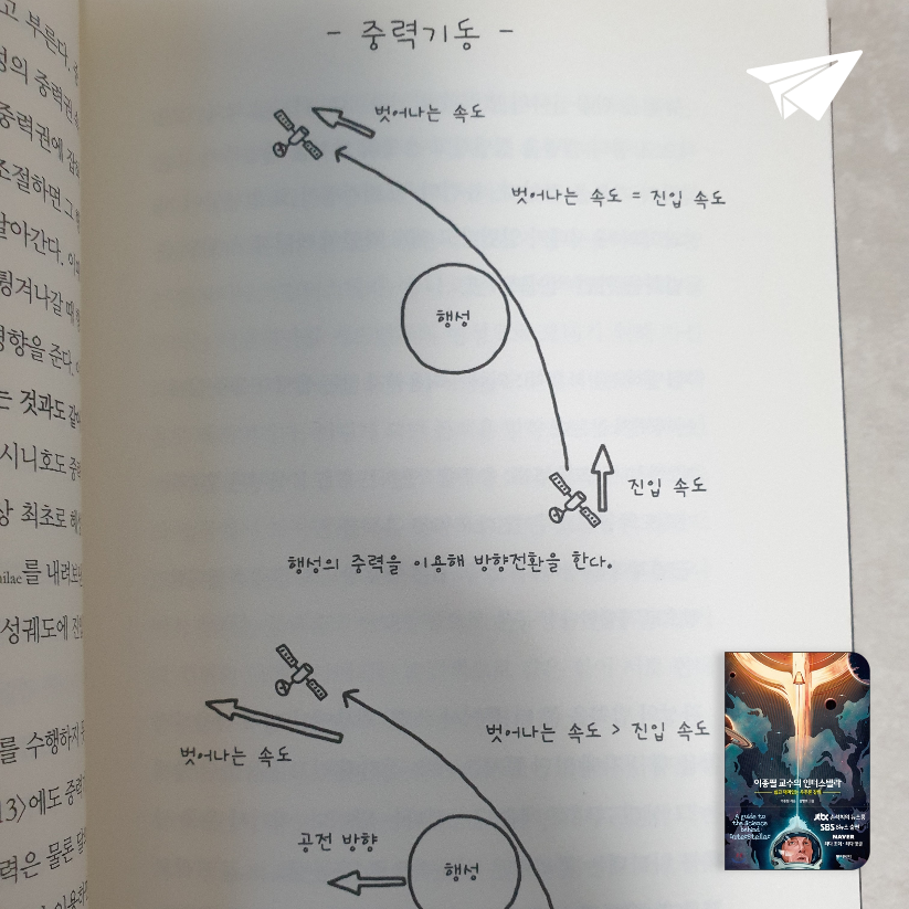 맥거핀님의 이종필 교수의 인터스텔라 게시물 이미지