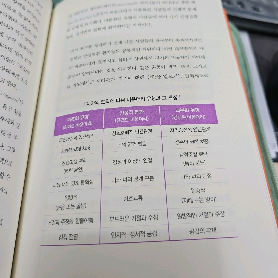 김나현님의 관계를 읽는 시간 게시물 이미지