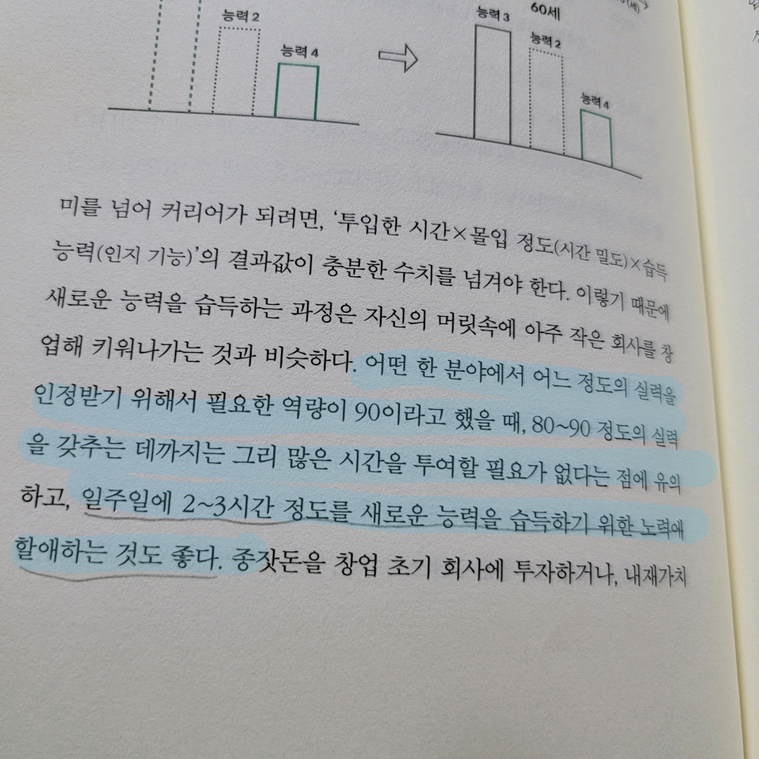 멋쟁이피노님의 게시물 이미지